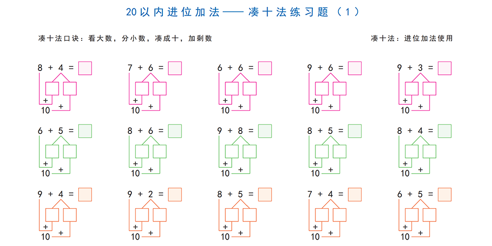 部编版数学一上专项练习——20以内进位加法（凑十法） - 小学数学资源库