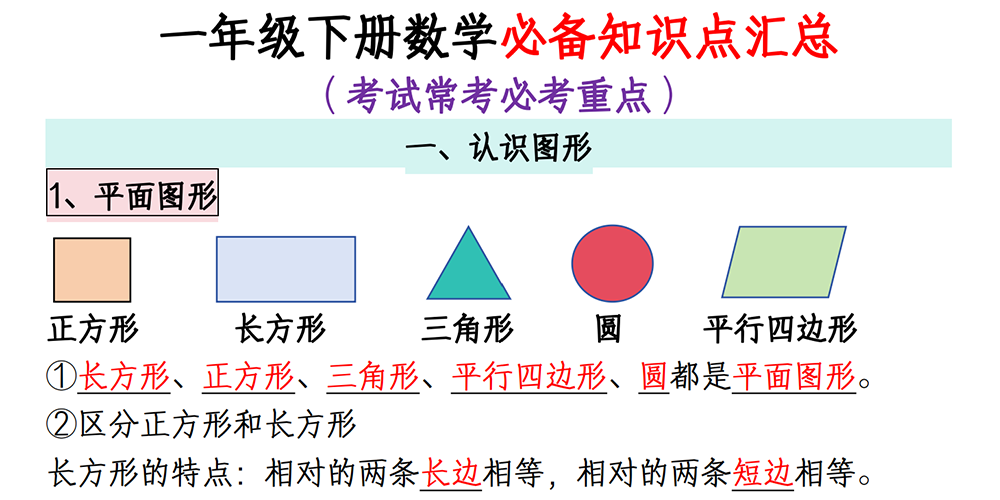 部编版数学一下必备知识点汇总 - 小学数学资源库