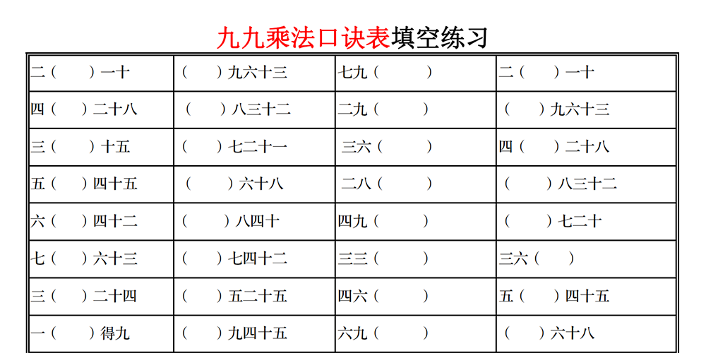 部编版数学一升二乘法表填空练习（3页） - 小学数学资源库